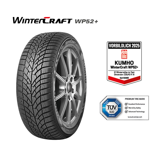 Markenwelt Model Slider