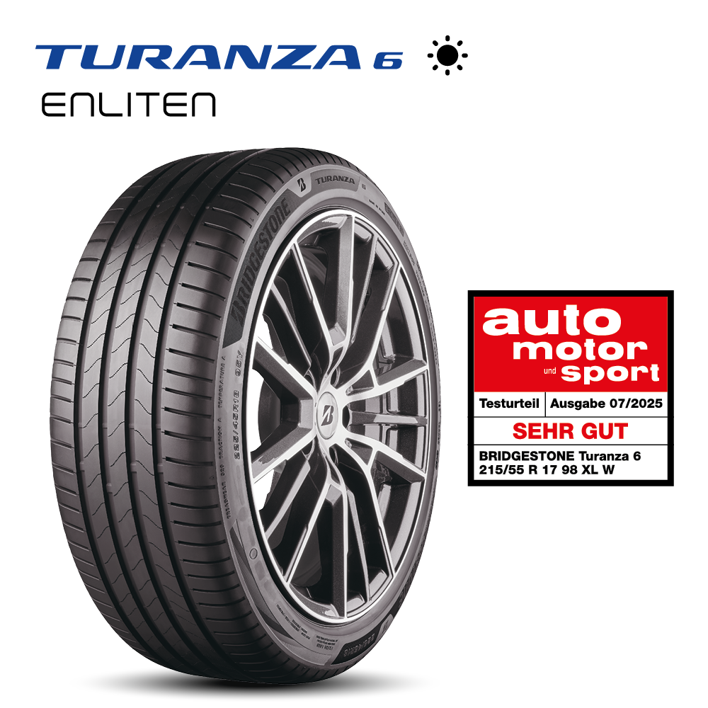 Markenwelt Model Slider