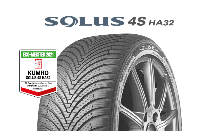 Markenwelt description