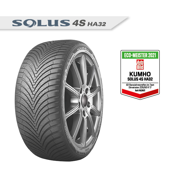 Tire image