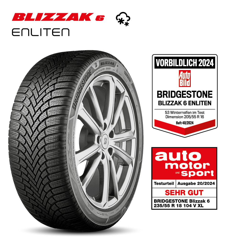 Markenwelt Model Slider