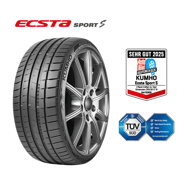 Markenwelt Model Slider