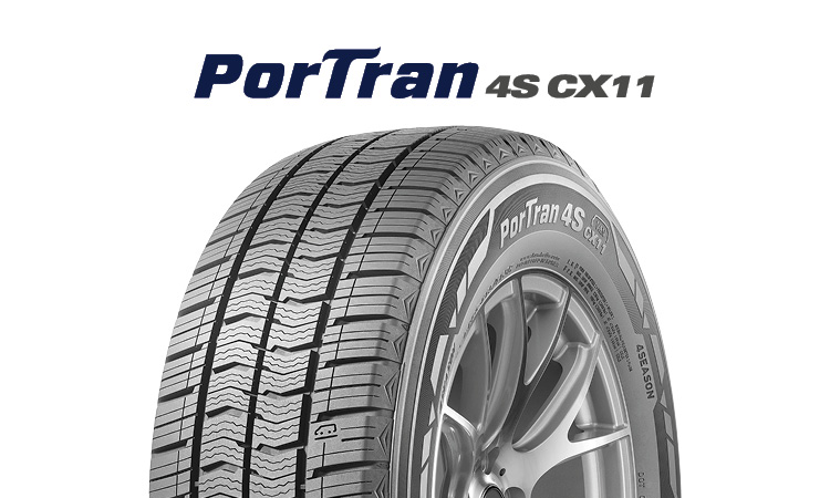 Markenwelt description