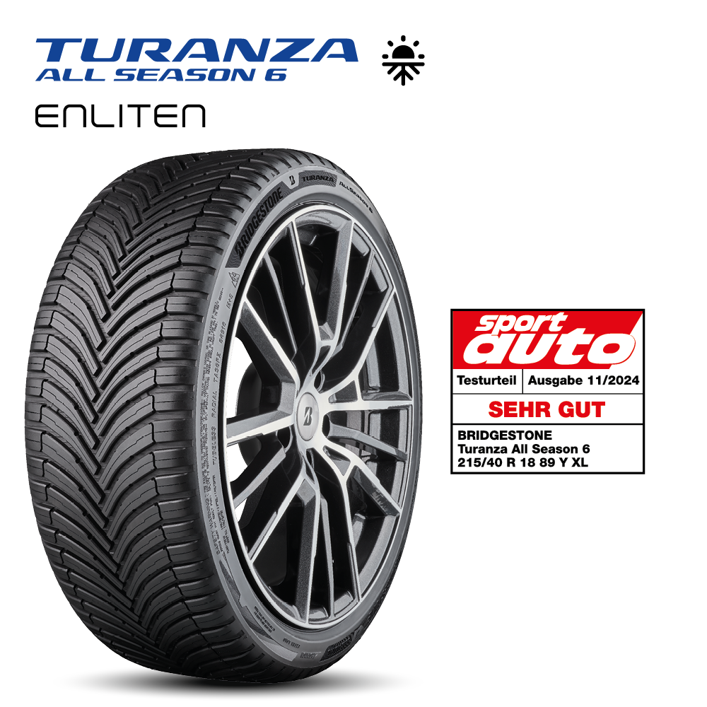 Markenwelt Model Slider